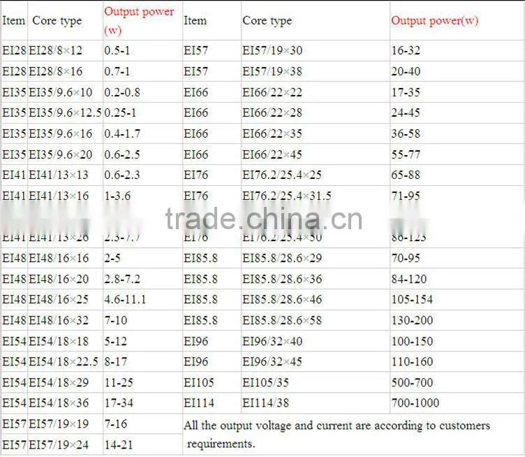 transformer price 220v To 12v