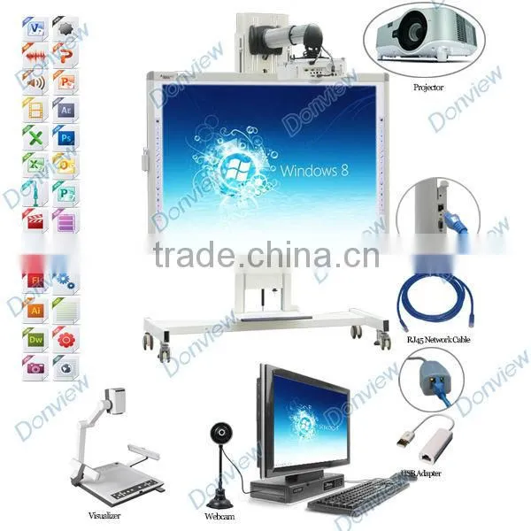 95" interactive whiteboard better than small whiteboard