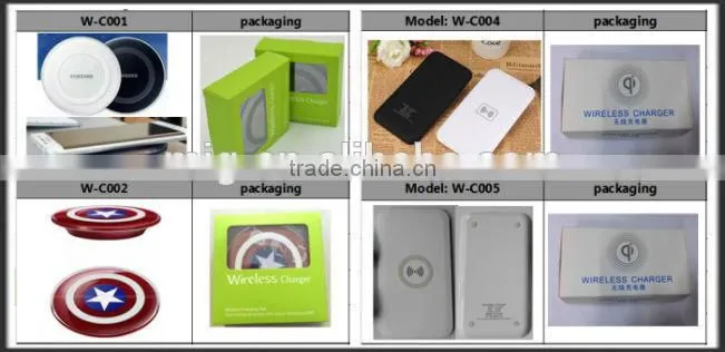 For samsung S6 10000mAh Mobile Power Bank Wireless Charger Charging Pad Qi-Enabled Phones