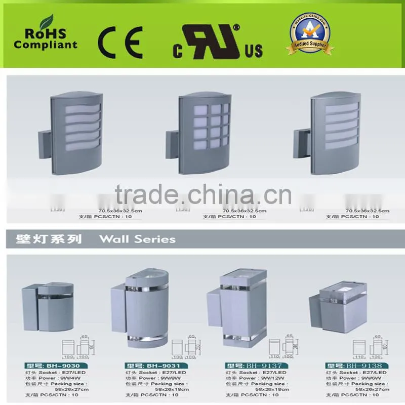 led wall pack light