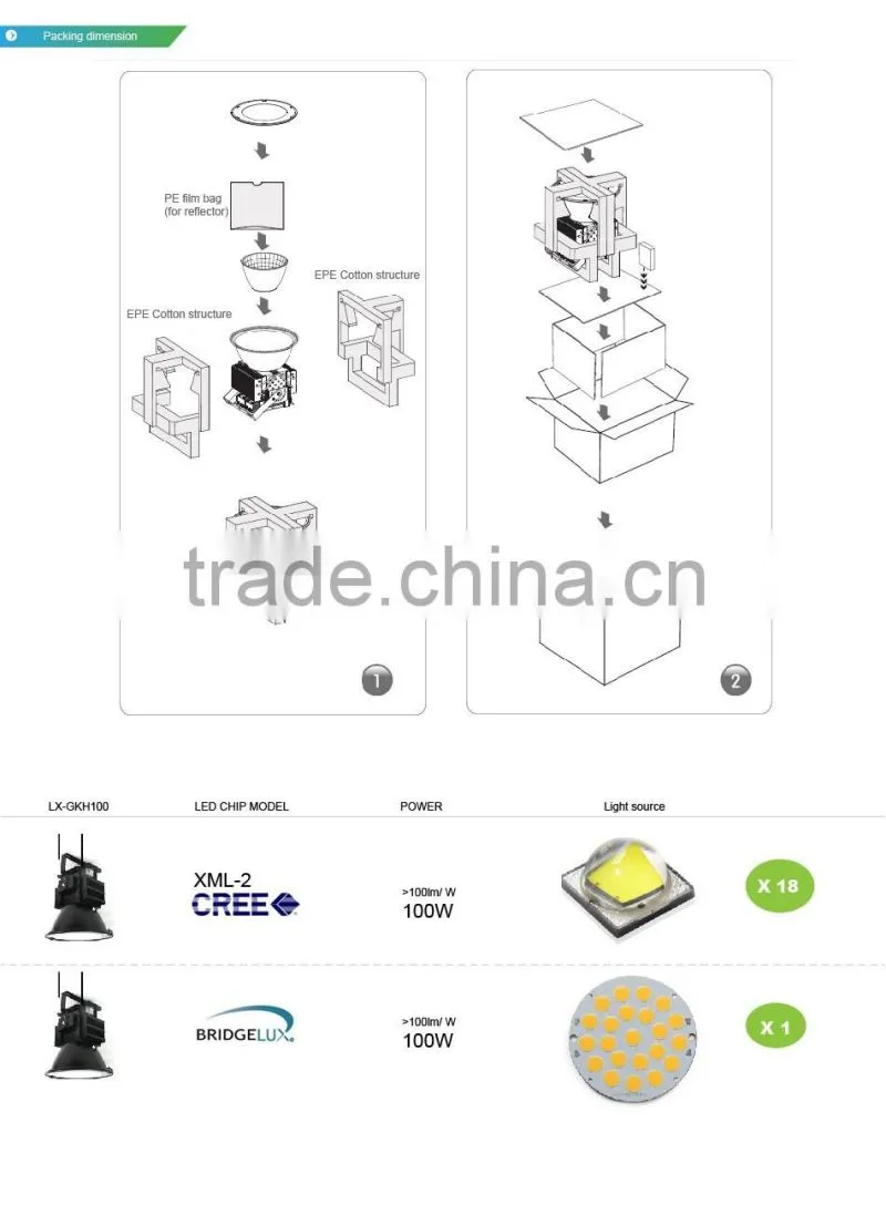 High efficacy 120LM UL CE ROSH meanwell driver tennis court led flood light