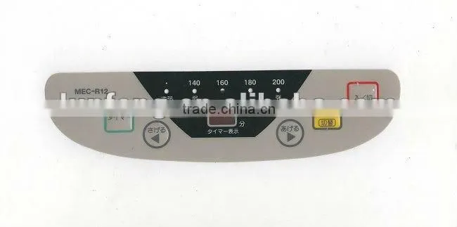 nameplate