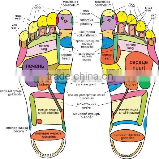 Foot Massager Machine heating
