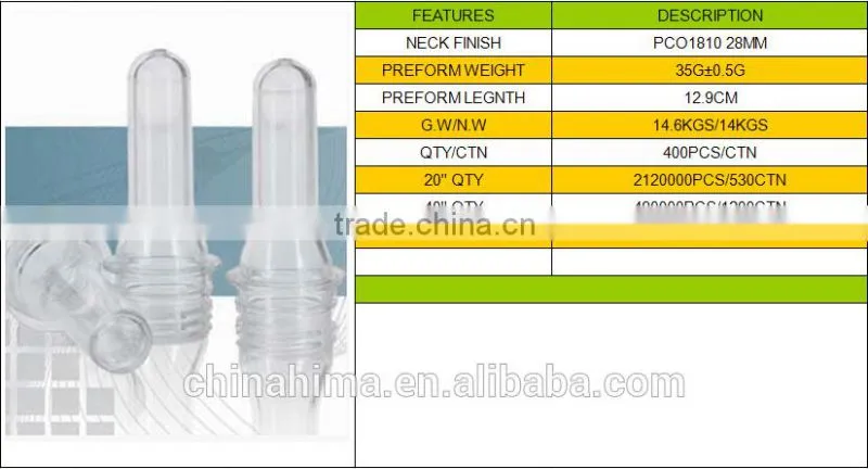 PCO 1810 28mm neck 35G pet preform