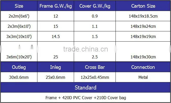 3x3m cheap and strong structure pop up outdoor metal gazebos