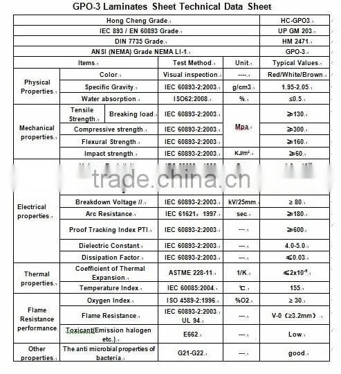 GPO-3 arc resistant insulation board