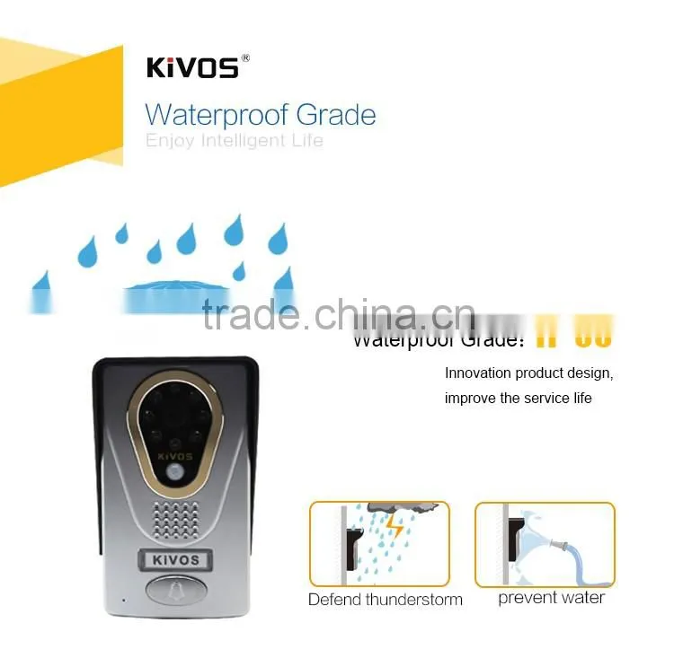 best selling wifi/ip/sip video door phone for apartments in Alibaba