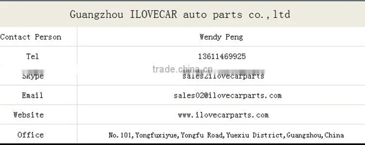 China supplier wholesale price hid bulbs, 100W high bright H1 bi xenon bulbs
