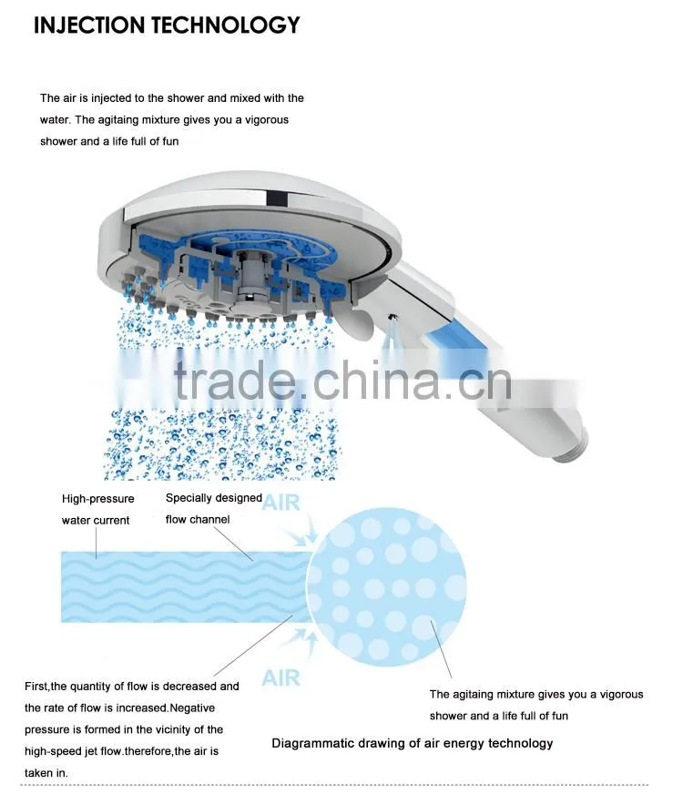 JOMOO LED air engry hand shower head Three-function hand shower, simple ,rain shower ,LED display,with hose