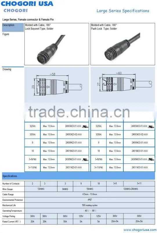 Large Series, Lock Bayonet Type, IP67&IP68, Waterproof Connector