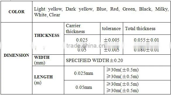 0.3mm Colorful PET Mylar Insulating tape used on Motor and Transformers