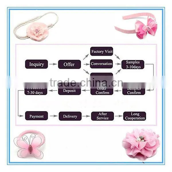 Wholesale princess hair accessories for kids