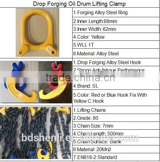 High strength drum clamp, Alloy forged drum clamp. G80