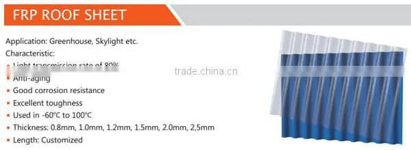 clear plastic roof tile skylight