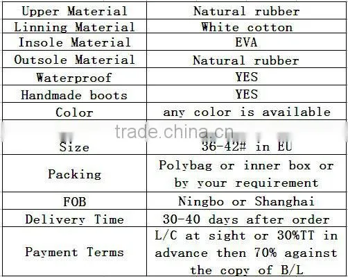 Fashion UK Style Comfortable Pure Purple Women Rubber Boots