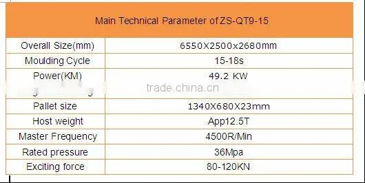 hollow block machineQT9-15