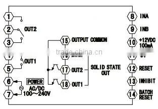 Digital Length Counter Meter
