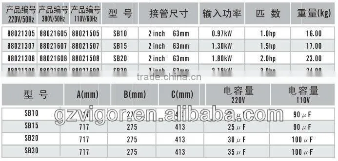 EMAUX centrifugal swimming pool circulation pump