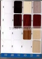 rigid pvc sheet