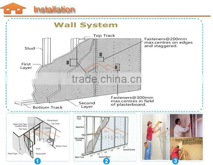Drywall Gypsum Board In Bulk