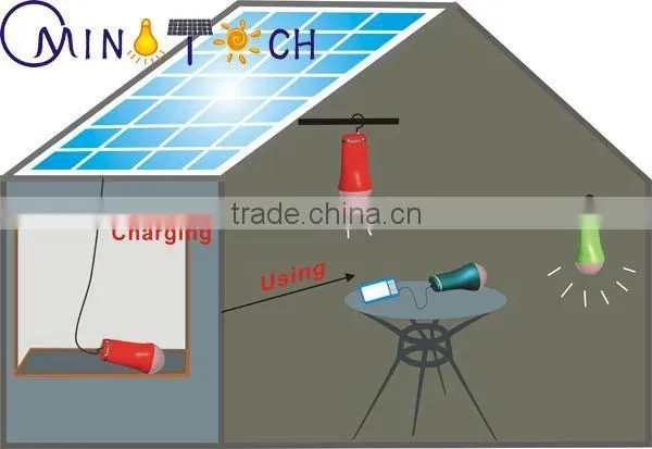 3W Rechargeable Solar Camping Light Solar Lamp with mobile power bank