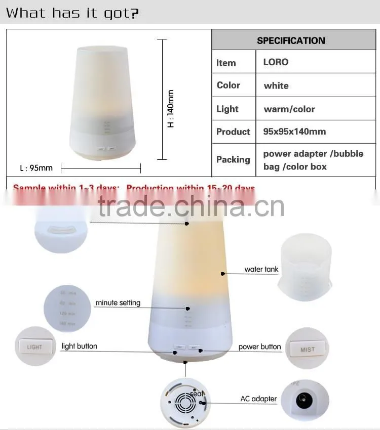 Electric scent diffuser / Scent diffuser / Scent diffuser machine