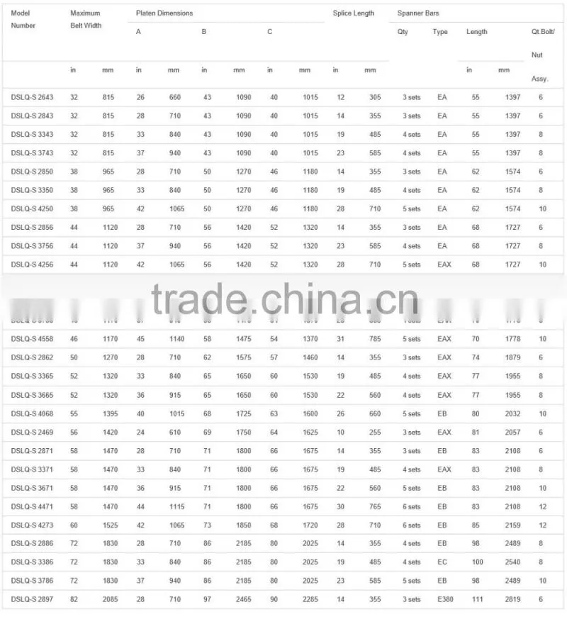 Beltwin 200PSI Heavyweight Vulcanizing Equipment for Conveyor Belt