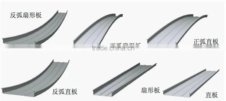 roof panel standing seam machine