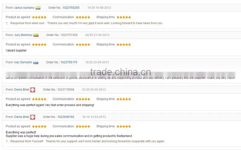 FLS2-700 analog gps fuel level sensor factory with fleet management solution