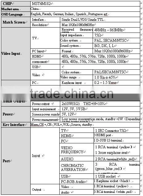 Universal Tv Motherboard Board Tv Certifications CE ISO9001