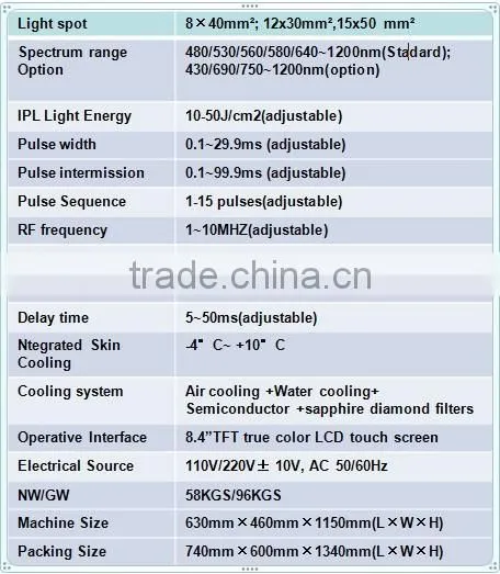 Upgrade medical E-light machine for remove epidermal pigmentation