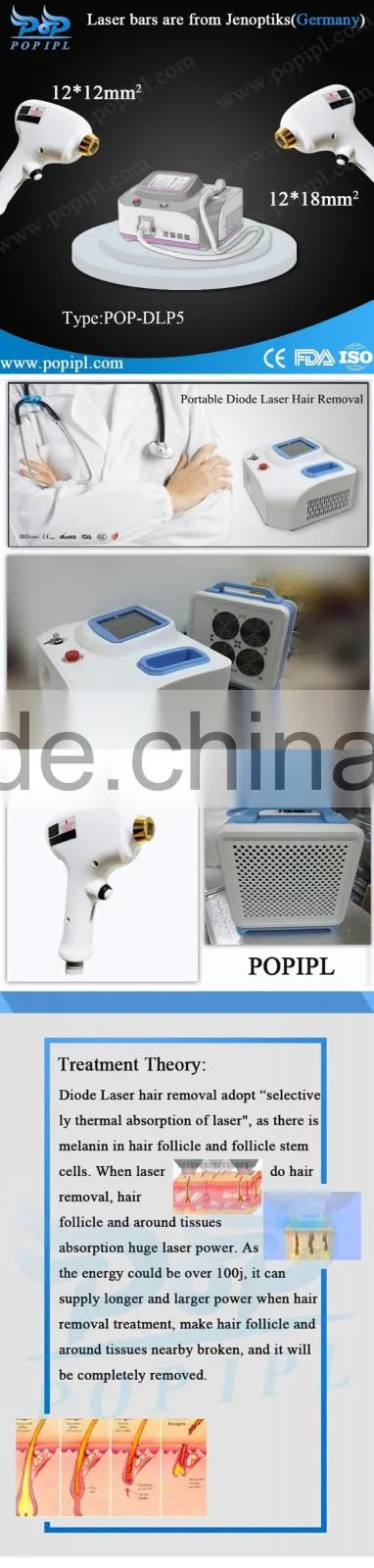 1600w 808nm Diode laser hair removal portable machine /diode laser hair removal laser hair removal machine 808nm diode