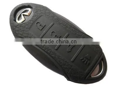 Made in China supplier rubber key blanks wholesale