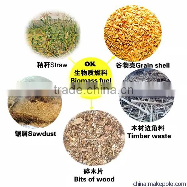 high efficiency good quality wood pellet machine