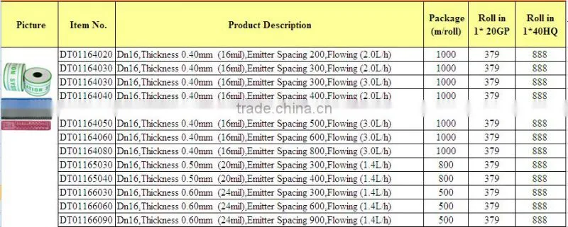 Drip Irrigation Drip Tape for agricultural and garden equipment