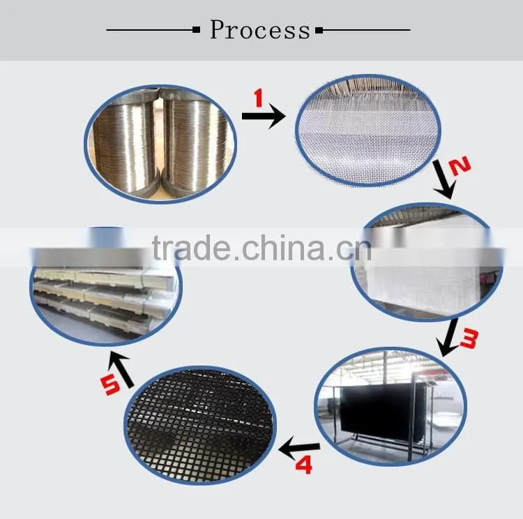 Stainless steel security window mosquito mesh / window screen