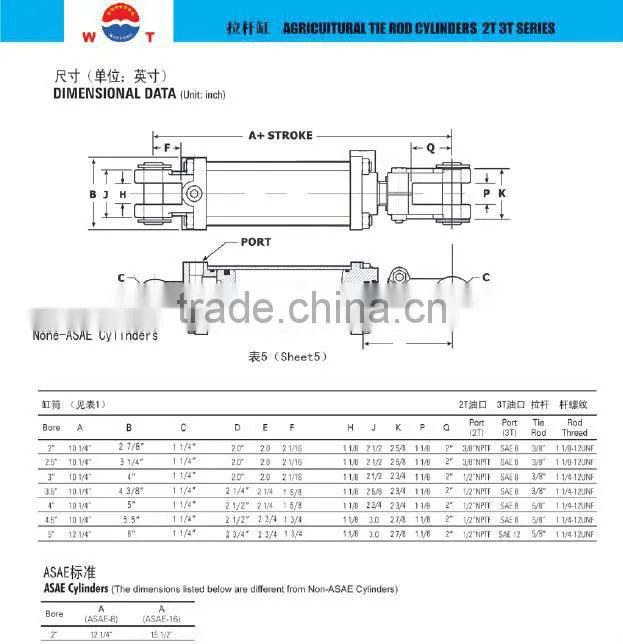Agricultural tie rod hydraulic cylinder