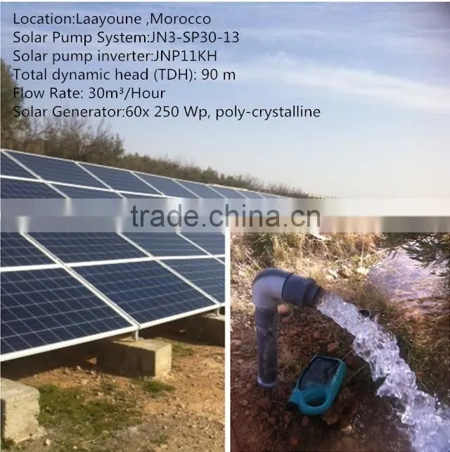 top sale china manufacturer solar panels for solar energy pumping system china