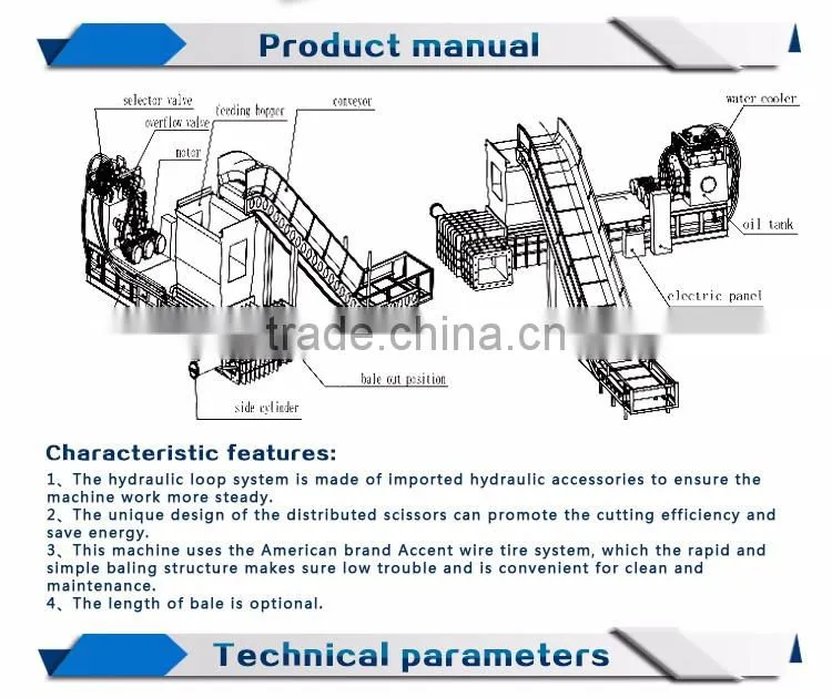 Easy operation 250T Hydraulic Automatic Baler baler machine