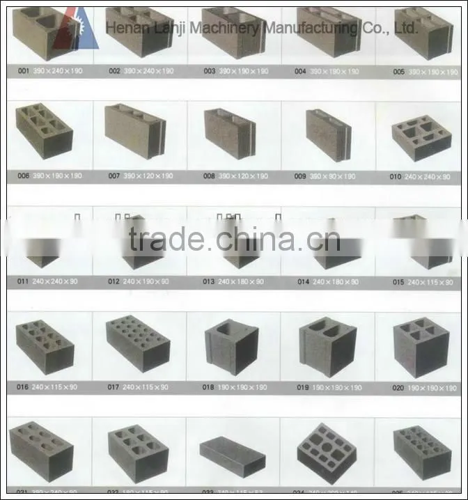 Full-automation small model cement block making machine from manufacturer
