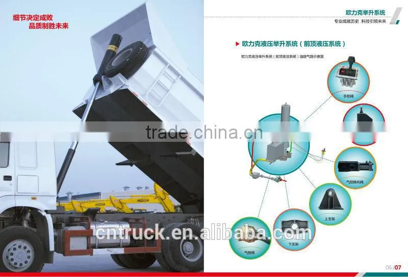 cheap strong quality dump truck hydraulic hoist cylinders