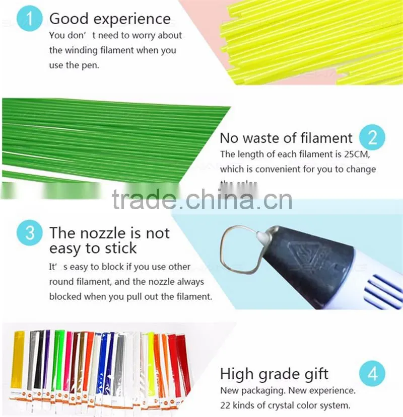 3D Priner Pen ABS PLA Filament 3D Printing Pen Filament 1.75MM Manufacturer colorful bulk Filament for 3D Pen