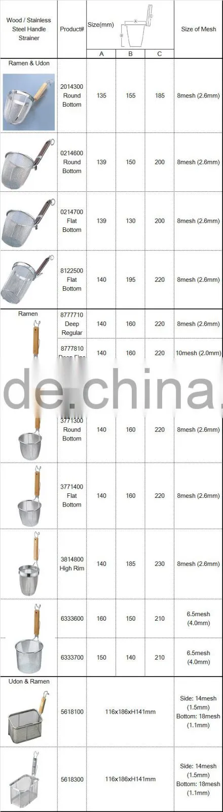 SUS304 Stainless Steel Strainer Wooden Handle Ramen Strainer Noodle Strainer Ramen Noodle Strainer