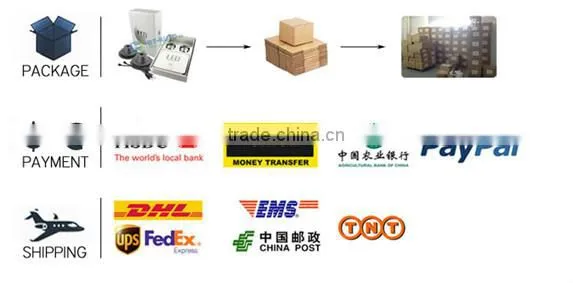 factory wholesale 25W High Performance H11 Auto Led Headlight
