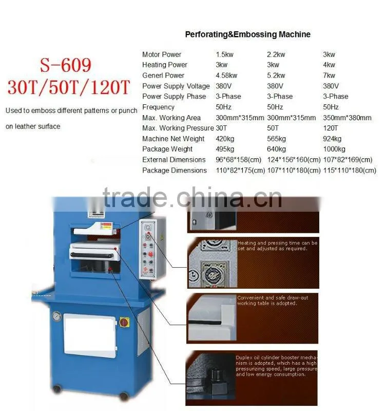 Perforating & Embossing Machine