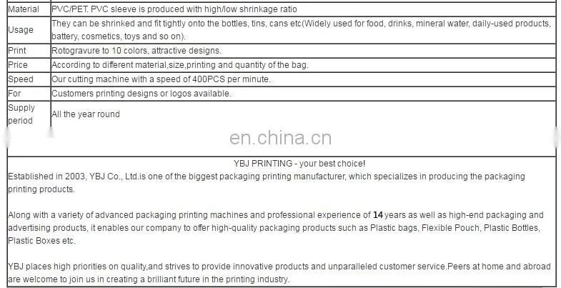 Factory supply cheap laminated plastic pvc shrink film with custom printing