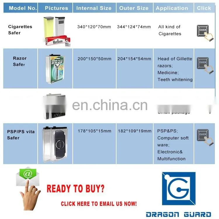 Hot Sale AM and RF Security Ink safer box for Cartridges