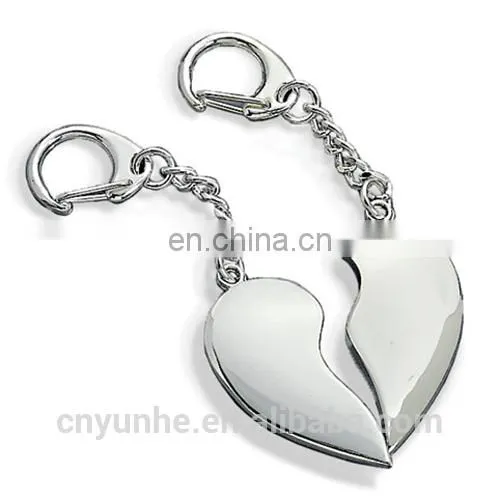 Morrissey Keyring