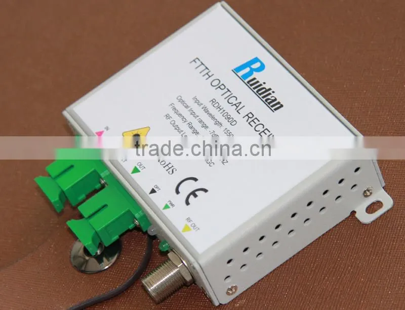 wireless optical desktop receiver 2.1