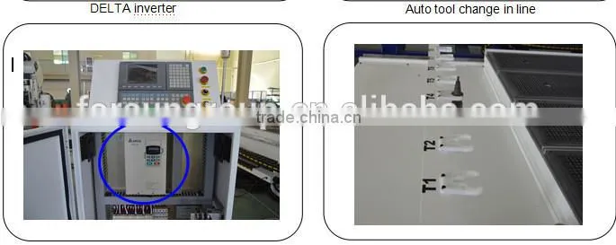 Best selling cnc engraving machine for flexible dies/cnc fabric cutting machines/cnc woodworking machinery price